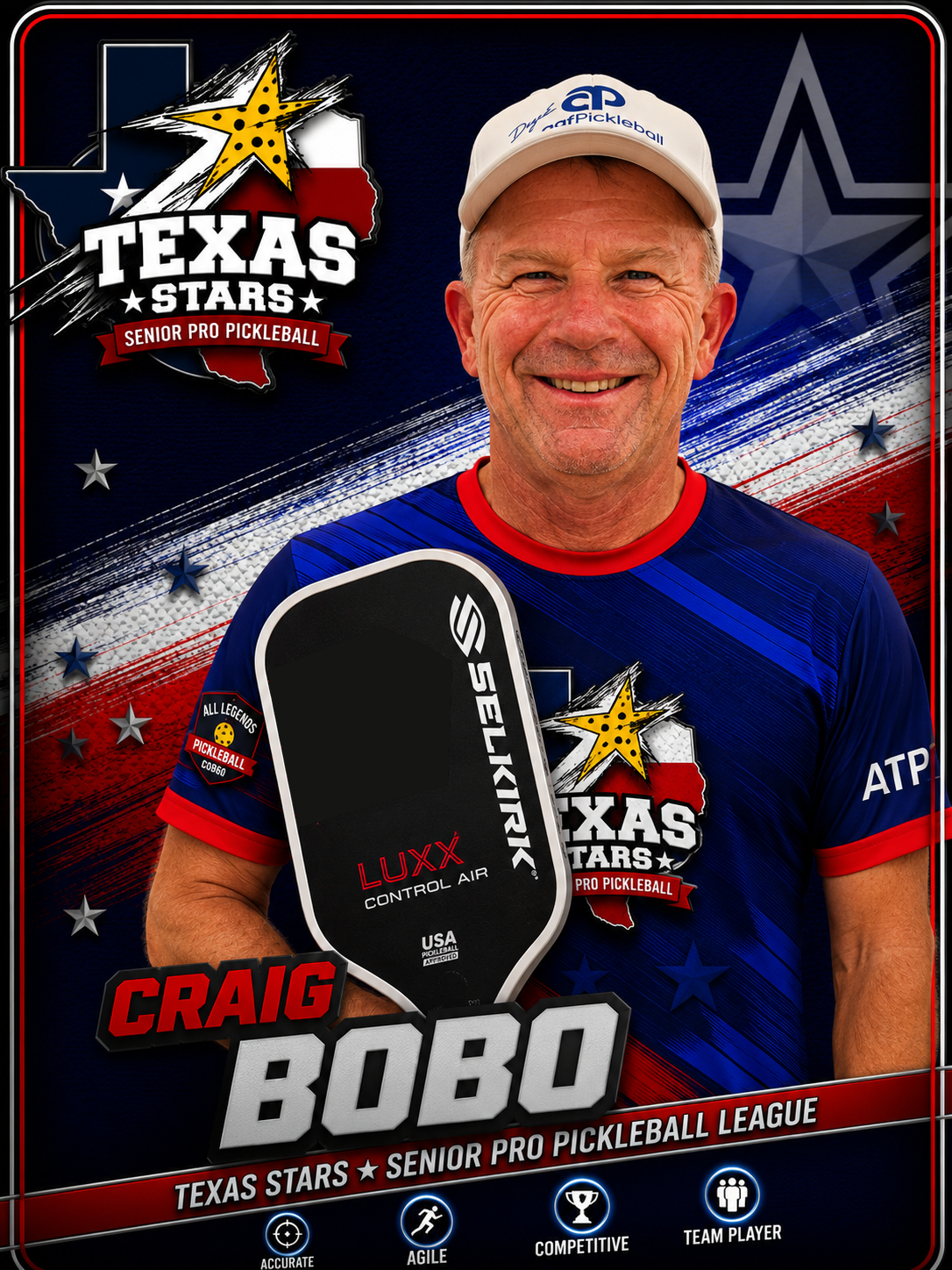 Craig Bobo