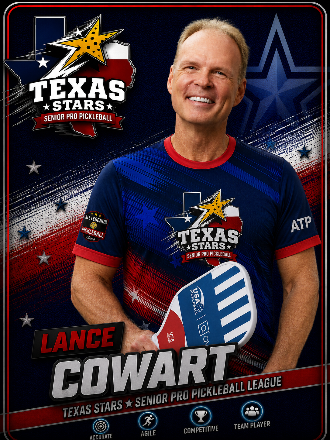 Lance Cowart