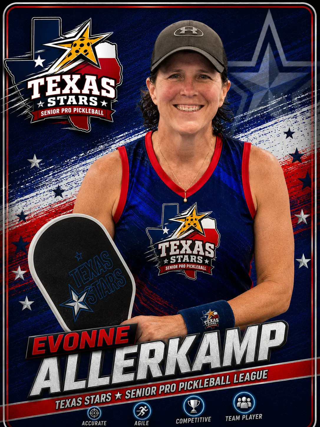 Evonne Allerkamp